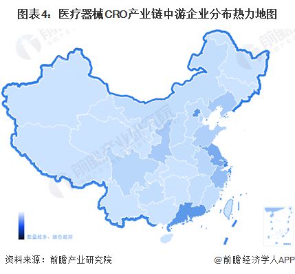 【干货】医疗器械CRO行业产业链全景梳理及区域热力地图AG九游会(图4)