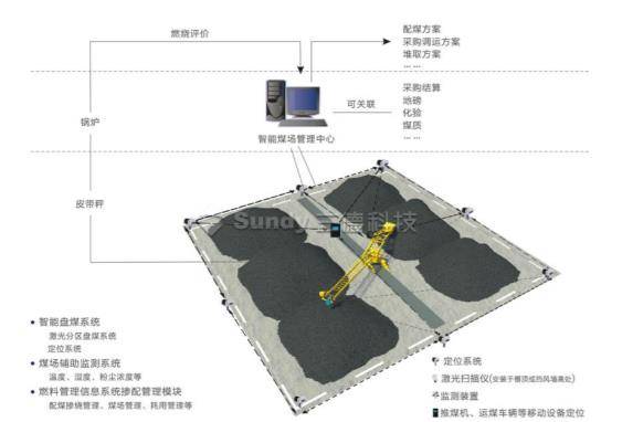 AG九游会分析仪器+智能装备双轮驱动三德科技：坚定高附加值发展主线(图6)