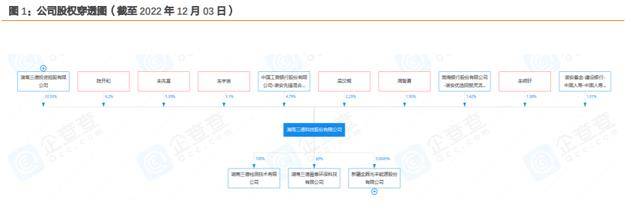 AG九游会分析仪器+智能装备双轮驱动三德科技：坚定高附加值发展主线(图2)