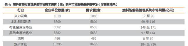 AG九游会分析仪器+智能装备双轮驱动三德科技：坚定高附加值发展主线(图15)