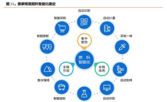 AG九游会分析仪器+智能装备双轮驱动三德科技：坚定高附加值发展主线(图14)