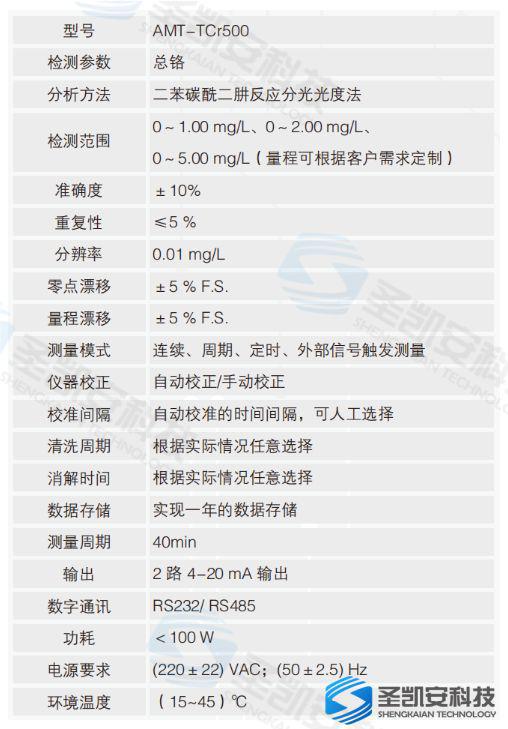AG九游会环保先锋：总铬在线分析仪的科技力量 圣凯安(图2)