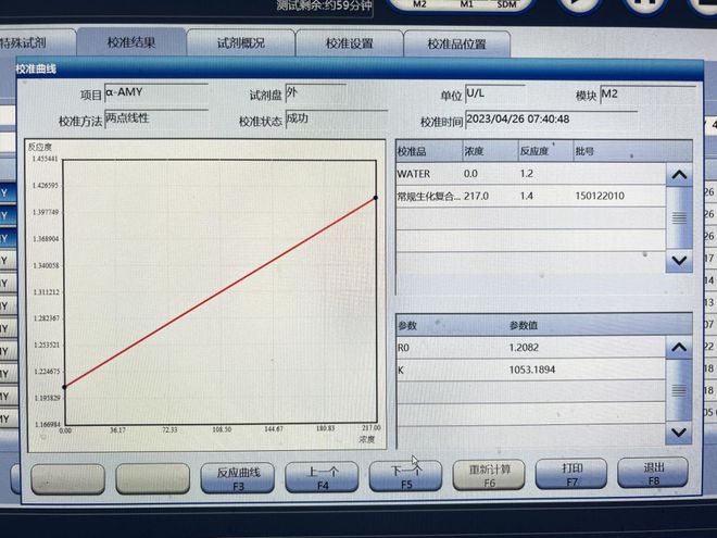 质控规则不会看？三甲检验科AG九游会常见失控原因解析与处理方案(图4)