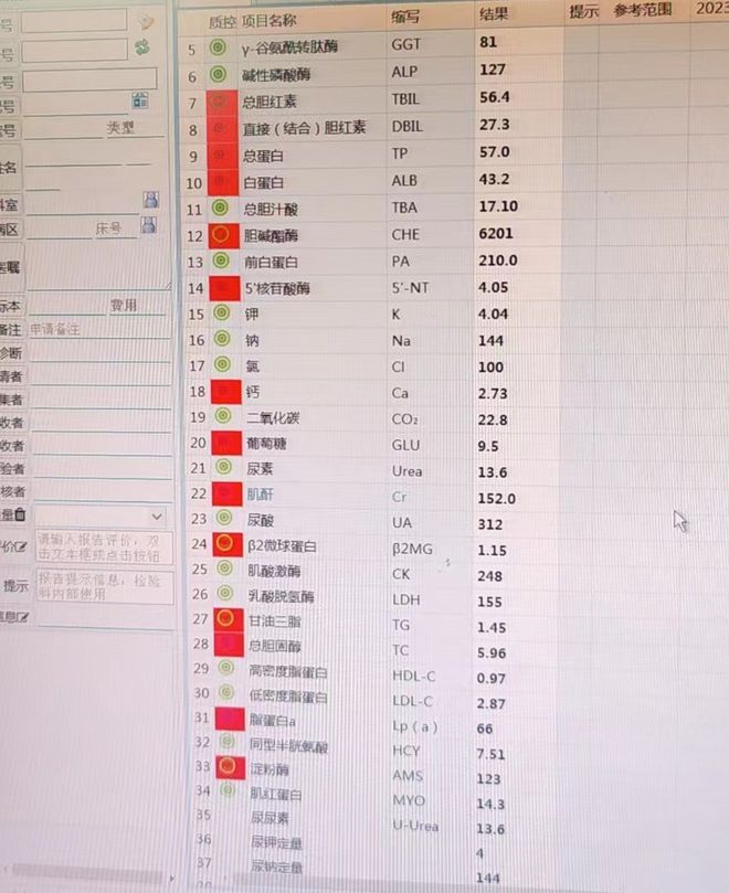 质控规则不会看？三甲检验科AG九游会常见失控原因解析与处理方案(图8)