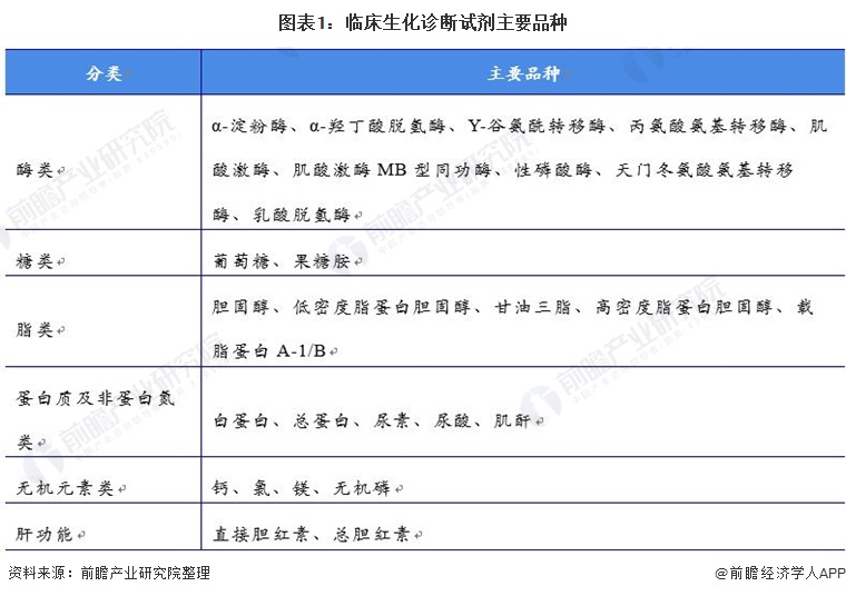 九游会元素分析仪器什么是元素分析仪器？的最新报道(图7)