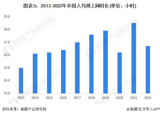 AG九游会【前瞻解读】2023年中国眼科光学仪器行业现状及社会环境分析(图4)