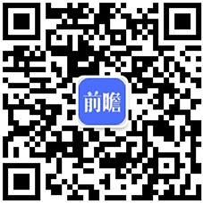 【干货】2023年中国行星滚柱丝杠行业产业链现状及市场竞争格九游会局分析 江苏省企业分布较为集中(图7)