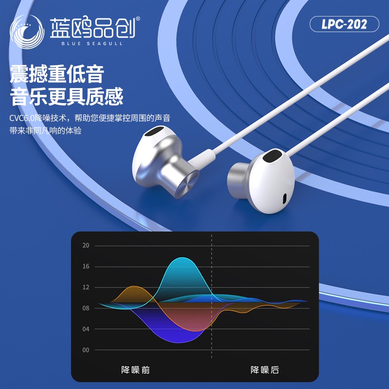 蓝鸥品创带您用SWOT分析手机配件行业的发展九游会前景(图1)