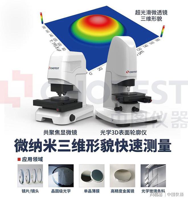 提高竞争力！创新助力新质生产力！中图仪器补齐国产精密测量短板AG九游会(图1)
