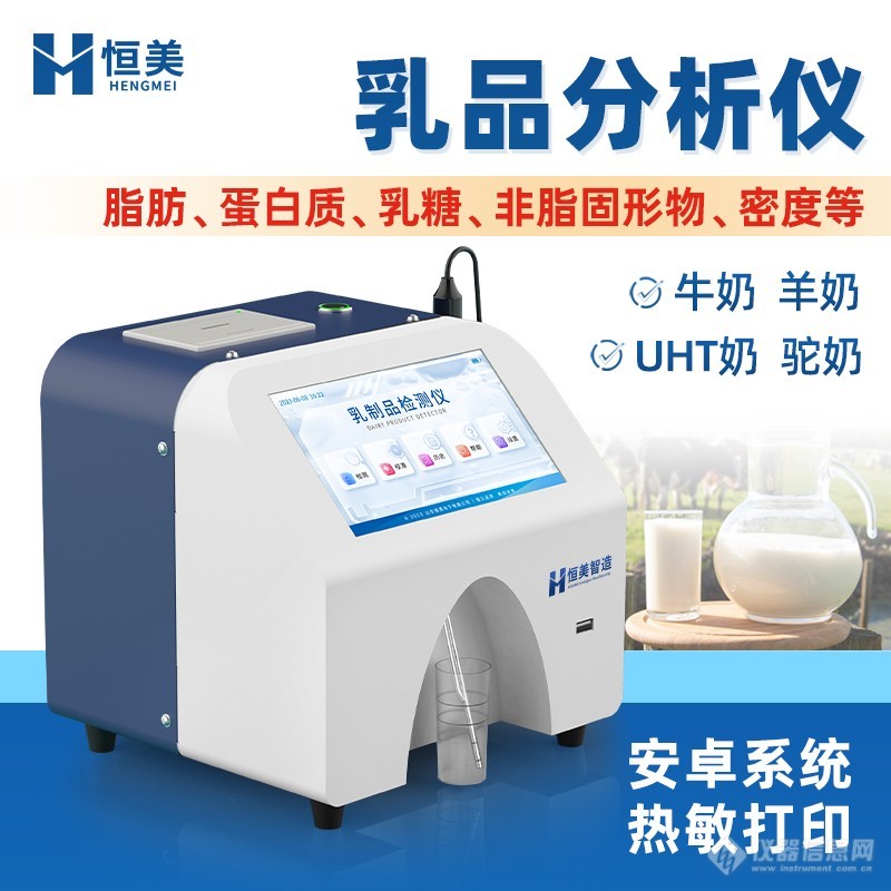 驼奶分析仪-一款用于驼奶成分分析的仪器设备2024实时更新(图1)