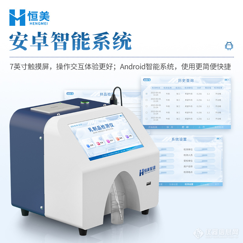 驼奶分析仪-一款用于驼奶成分分析的仪器设备2024实时更新(图2)