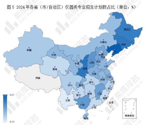 2024年全国仪器类专业招生变动分析物理、化学均需选考！(图5)