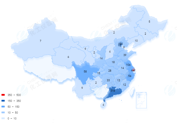 2024年上半年质谱联用仪进出口数据盘点：需求不足进口大幅减少(图4)